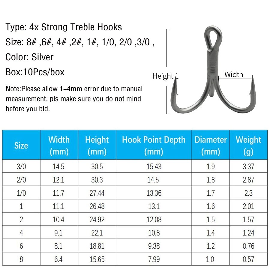Pancing Treble kait baja karbo - Fishing Hook Barbless ulasan dan harga