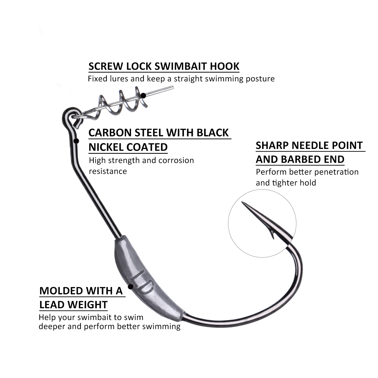 Goture 5pcs Umpan Pancing Luna - Fishing Hook Weedless ulasan dan harga