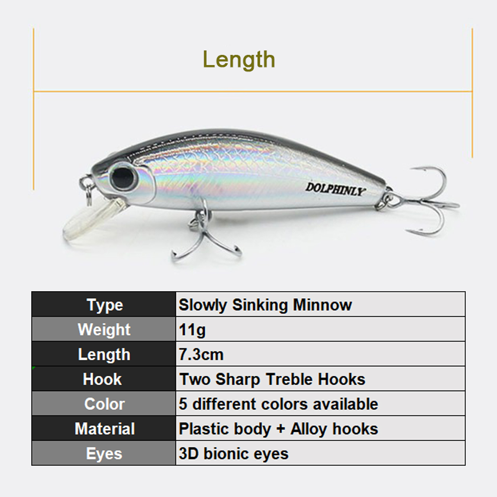 Umpan Pancing Minnow Tenggelam - Fishing Hook Treble ulasan dan harga