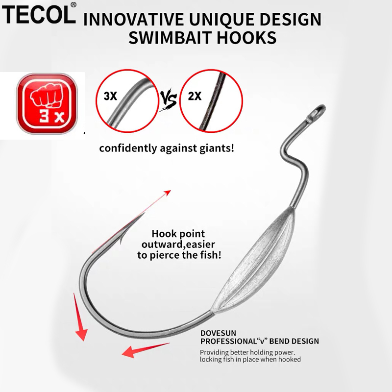 TECOL 3PCS 6/0 8/0 10/0 Kail O - Fishing Hook Weedless ulasan dan harga