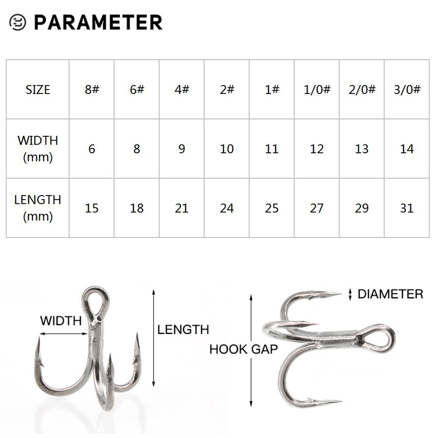 6X memancing Treble kait hitam - Fishing Hook Assortment ulasan dan harga